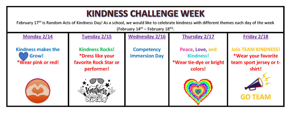Kindness Challenge Week